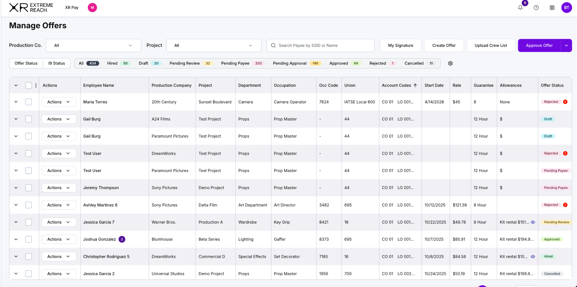 Extreme Reach, unified Manage Offers list